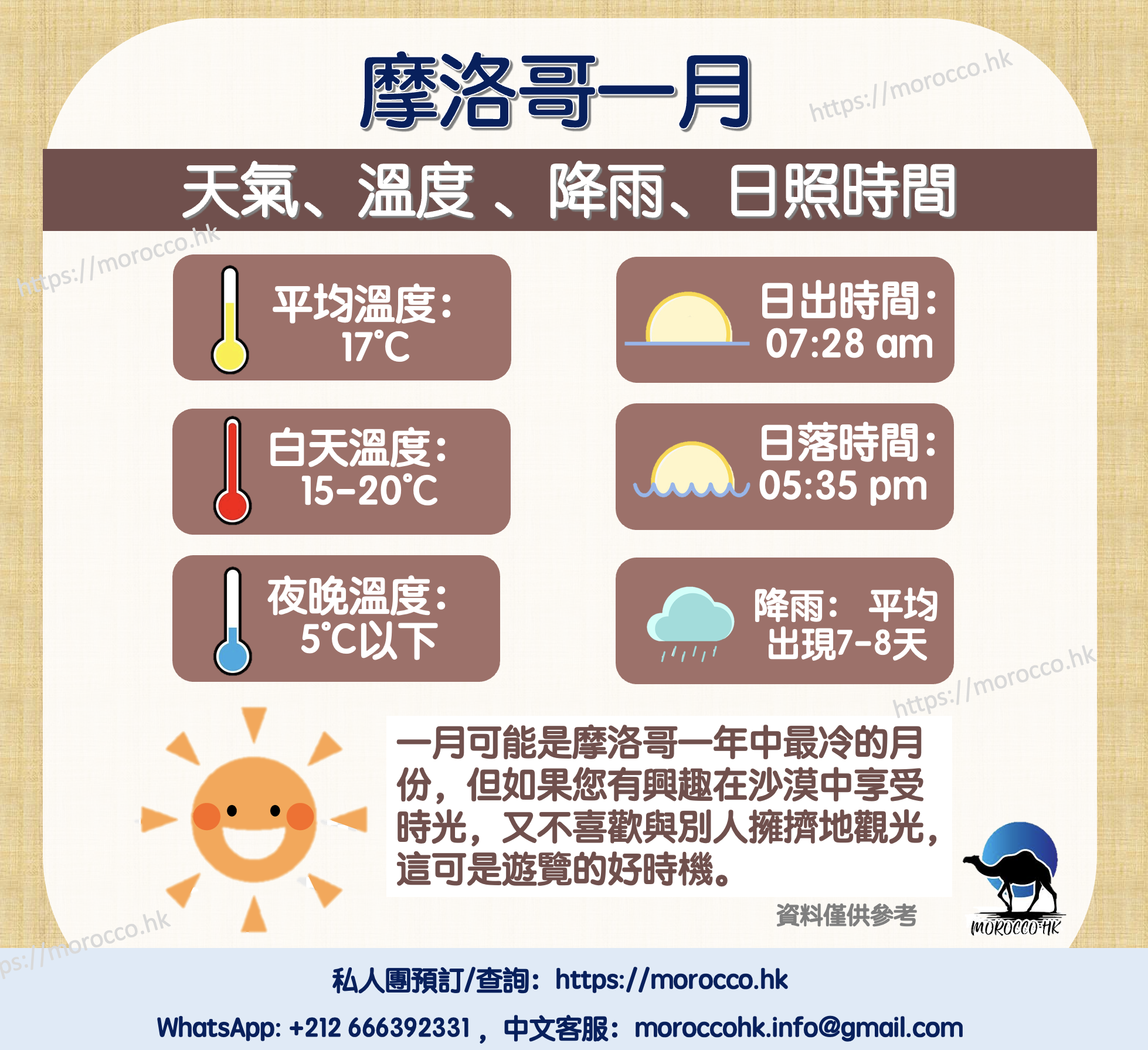 摩洛哥一月天氣、溫度、旅遊穿搭、攻略及注意事項