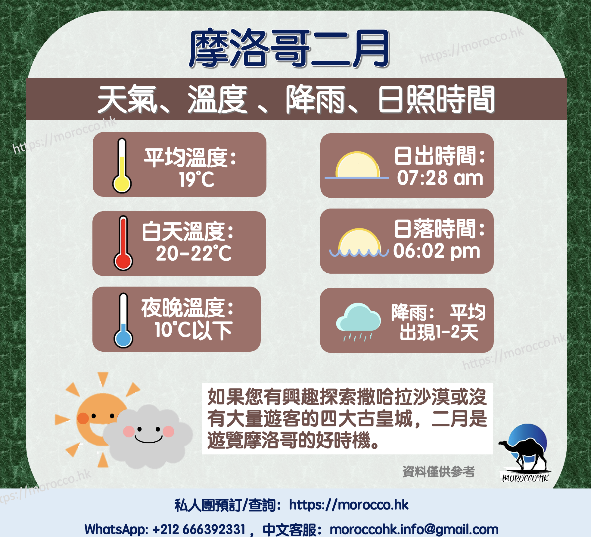 摩洛哥二月天氣、溫度、旅遊穿搭、攻略及注意事項