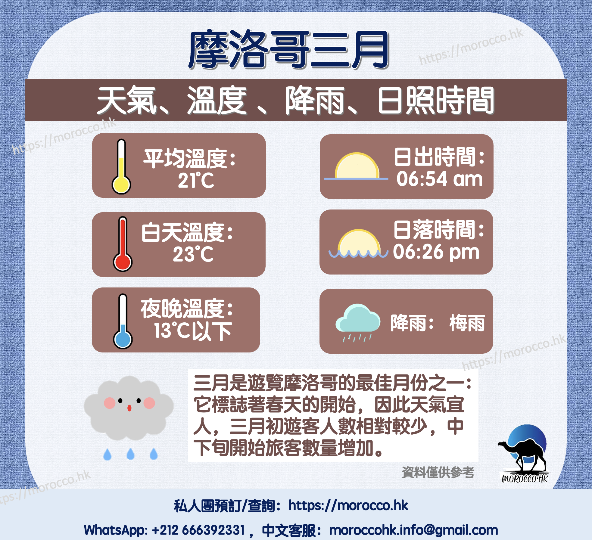 摩洛哥三月天氣、溫度、旅遊穿搭、攻略及注意事項