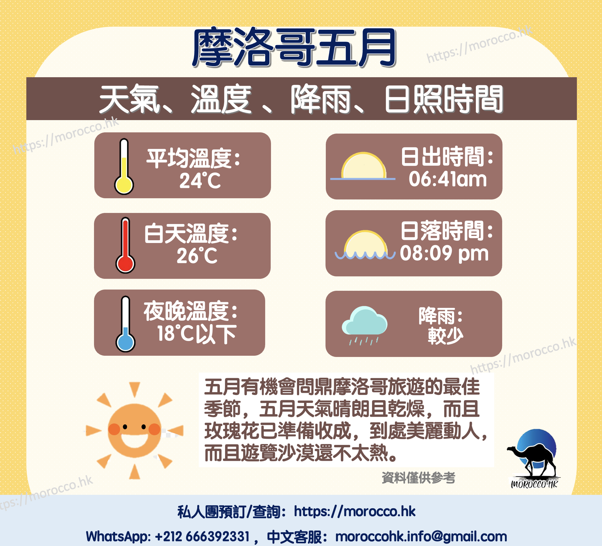 摩洛哥五月天氣、溫度、旅遊穿搭、攻略及注意事項