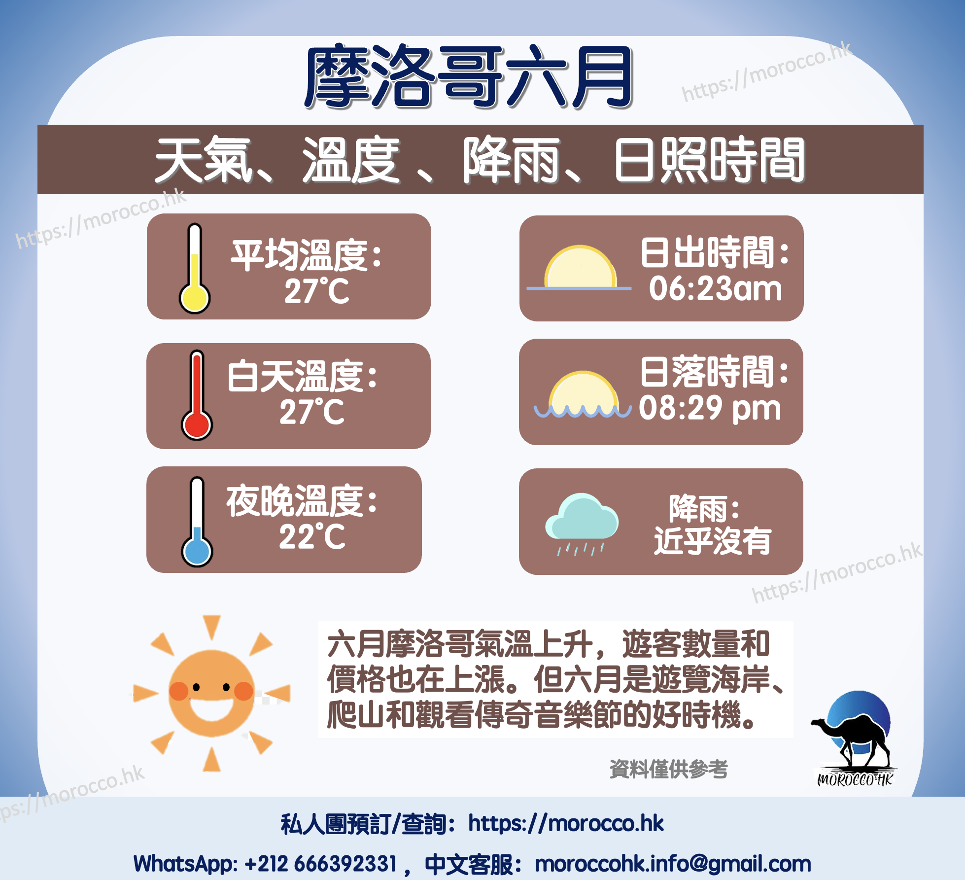 摩洛哥六月天氣、溫度、旅遊穿搭、攻略及注意事項