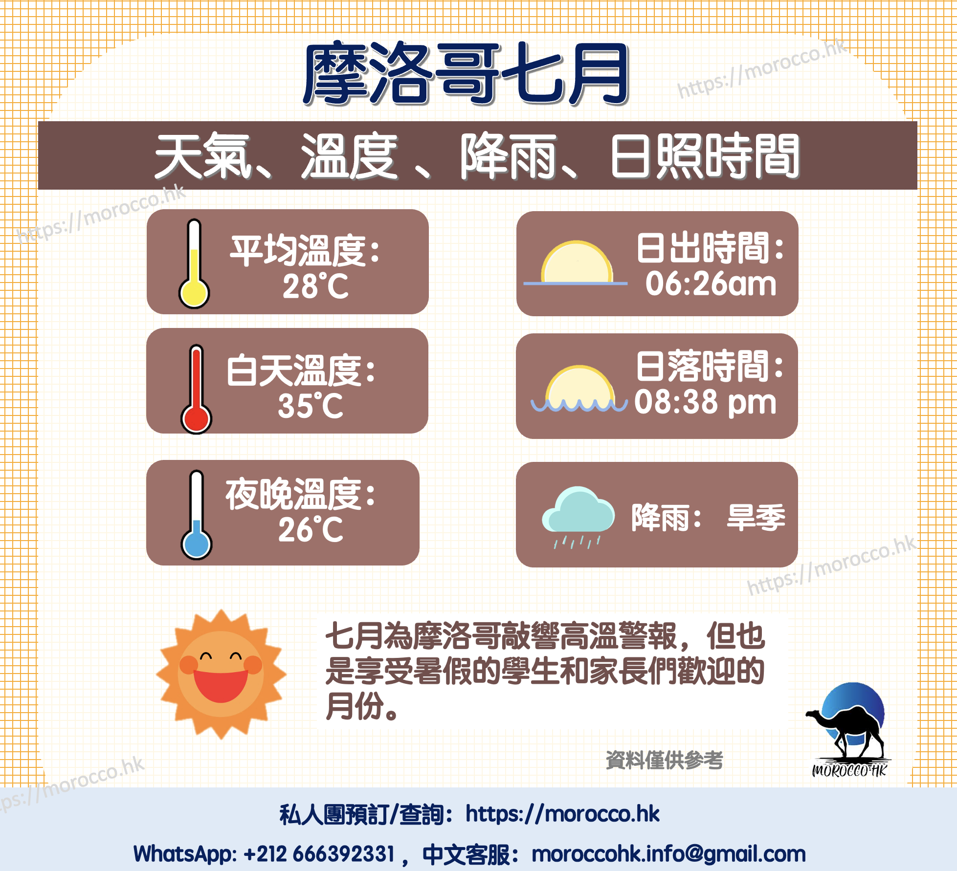 摩洛哥七月天氣、溫度、旅遊穿搭、攻略及注意事項