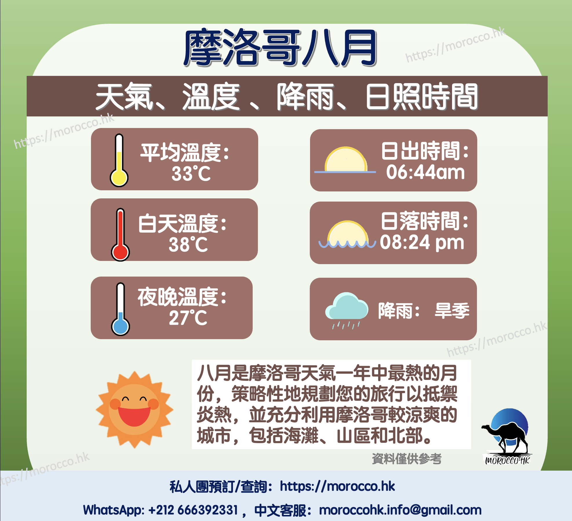 摩洛哥八月天氣、溫度、旅遊穿搭、攻略及注意事項