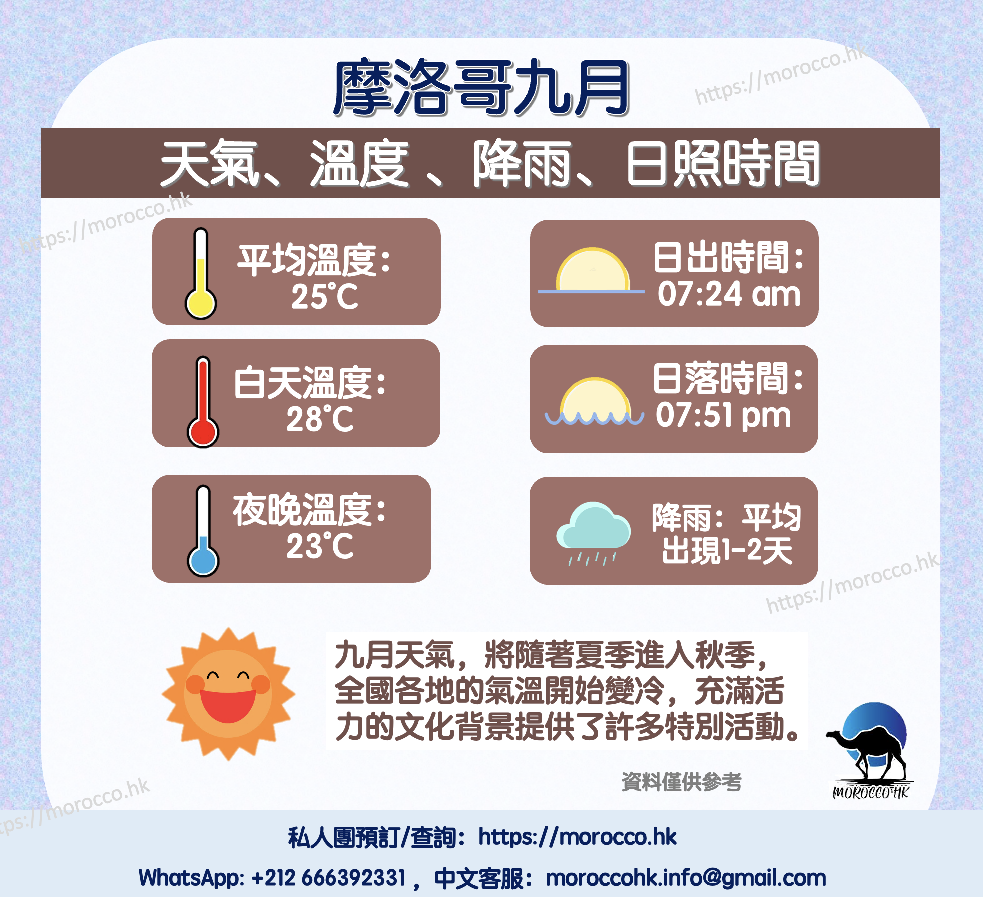 摩洛哥九月天氣、溫度、旅遊穿搭、攻略及注意事項