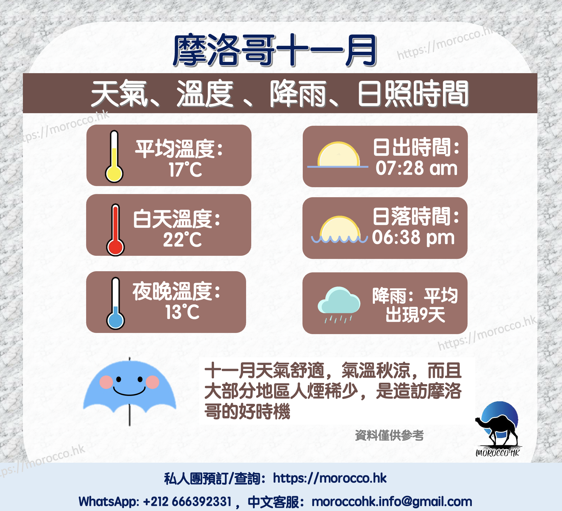 摩洛哥十一月天氣、溫度、旅遊穿搭、攻略及注意事項