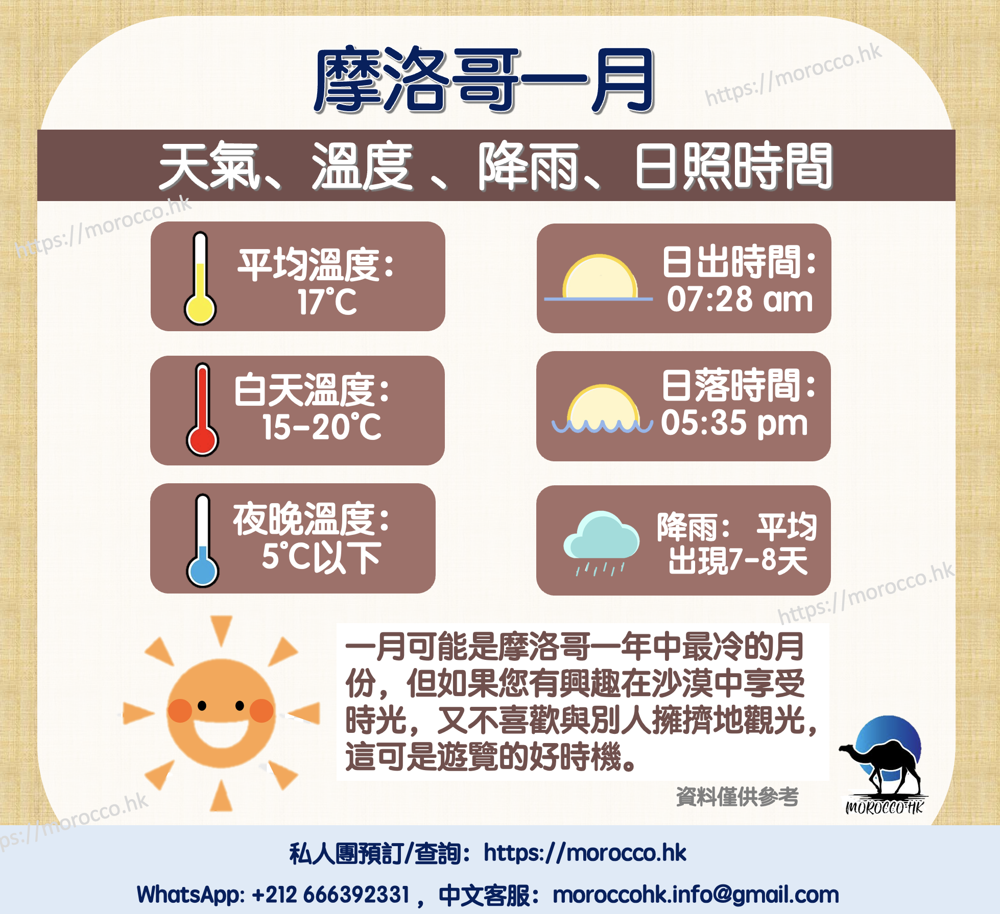摩洛哥一月